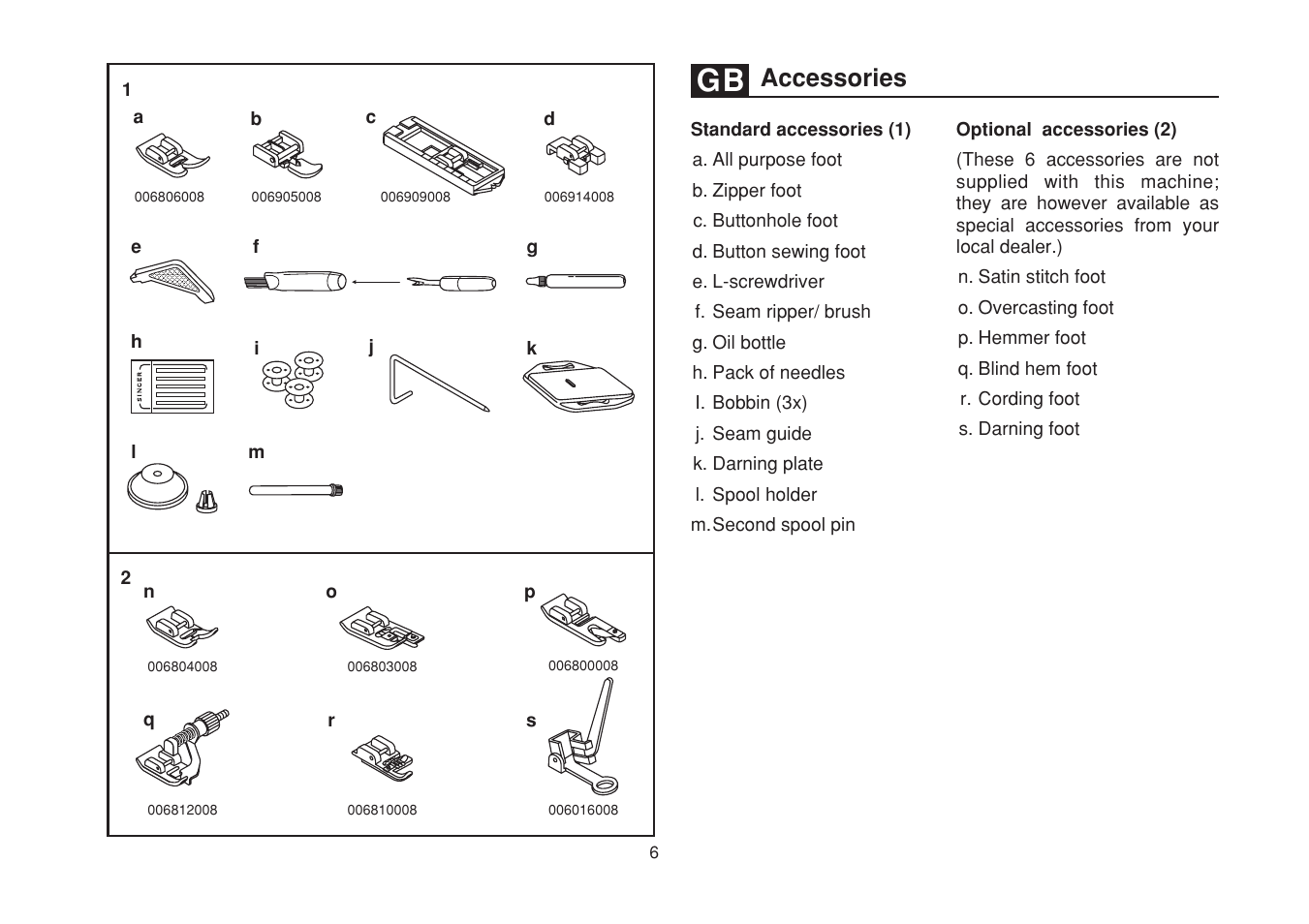 Accessories | SINGER 1748 User Manual | Page 13 / 96