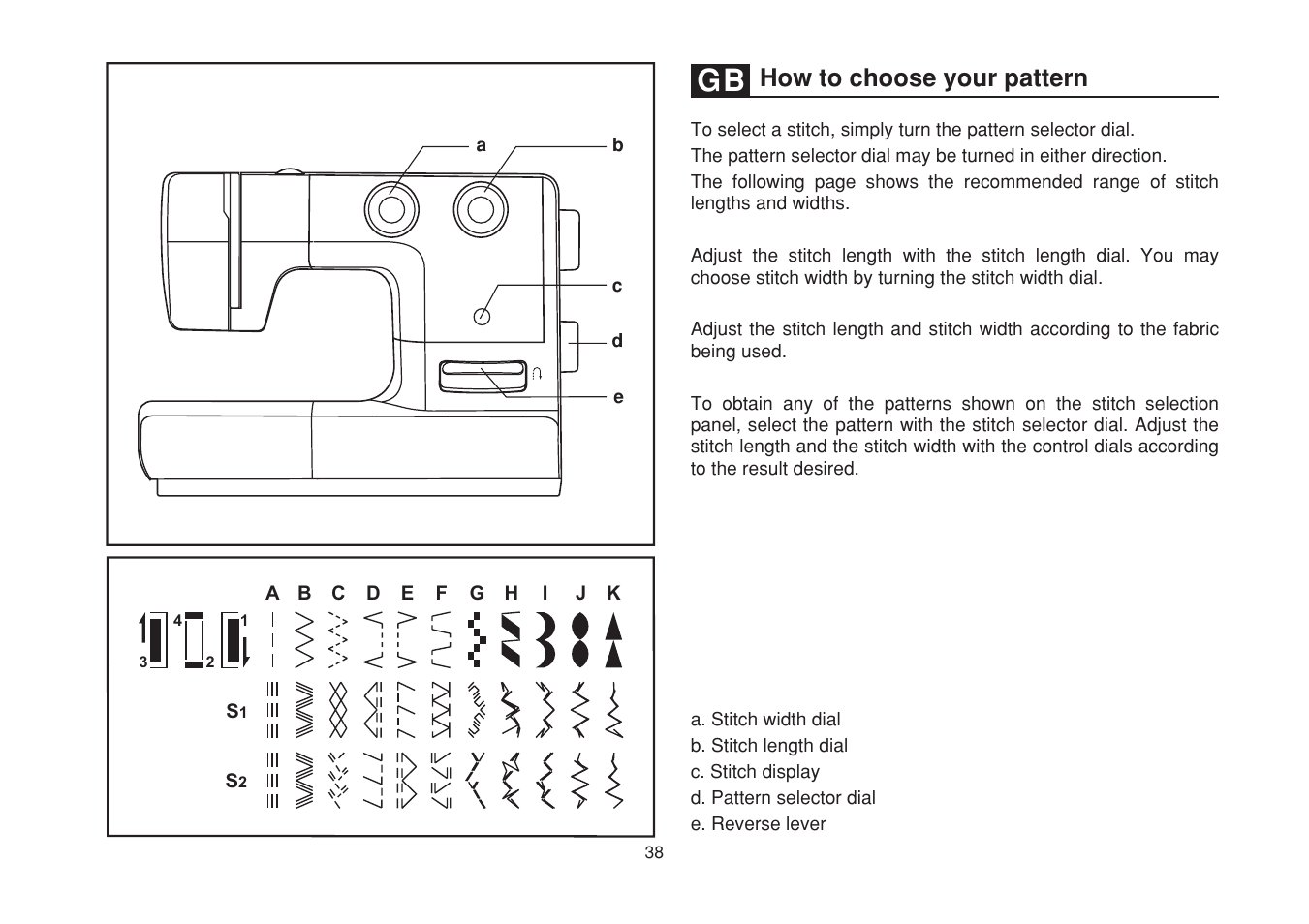 How to choose your pattern | SINGER 1748 User Manual | Page 45 / 96