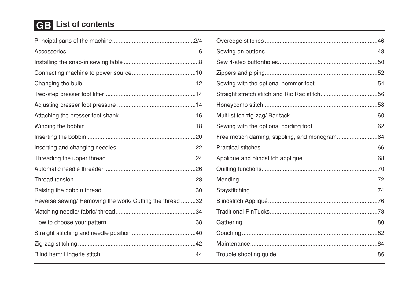 List of contents | SINGER 1748 User Manual | Page 6 / 96