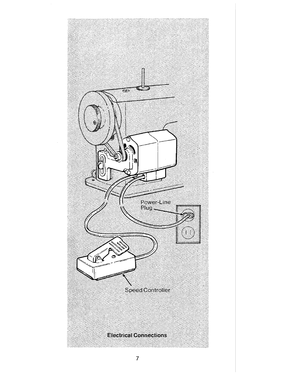 SINGER 177 User Manual | Page 9 / 68