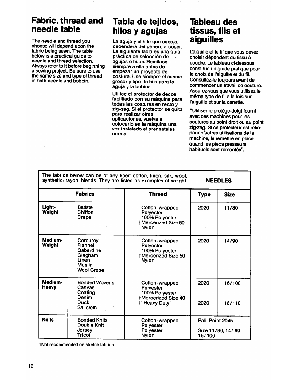 Tabla de tejidos, hilos y agujas, Tabieau des tissus, fiis et aiguüies, Tabla de tejido, hilo y aguja | Tableau des tissus, fils et aiguilles, Fabric, thread and needle table | SINGER 1872 User Manual | Page 18 / 64