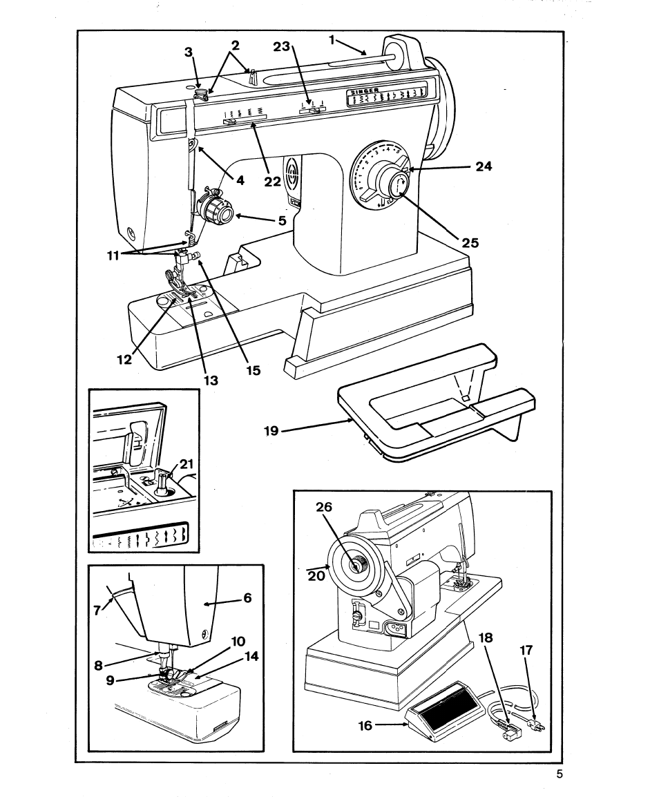 SINGER 1862 User Manual | Page 7 / 92
