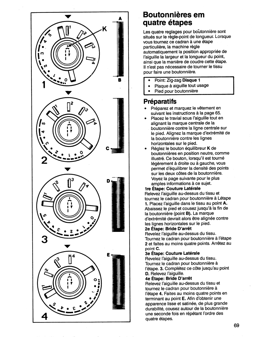 Boutonnières em quatre étapes, Préparatifs | SINGER 1862 User Manual | Page 71 / 92