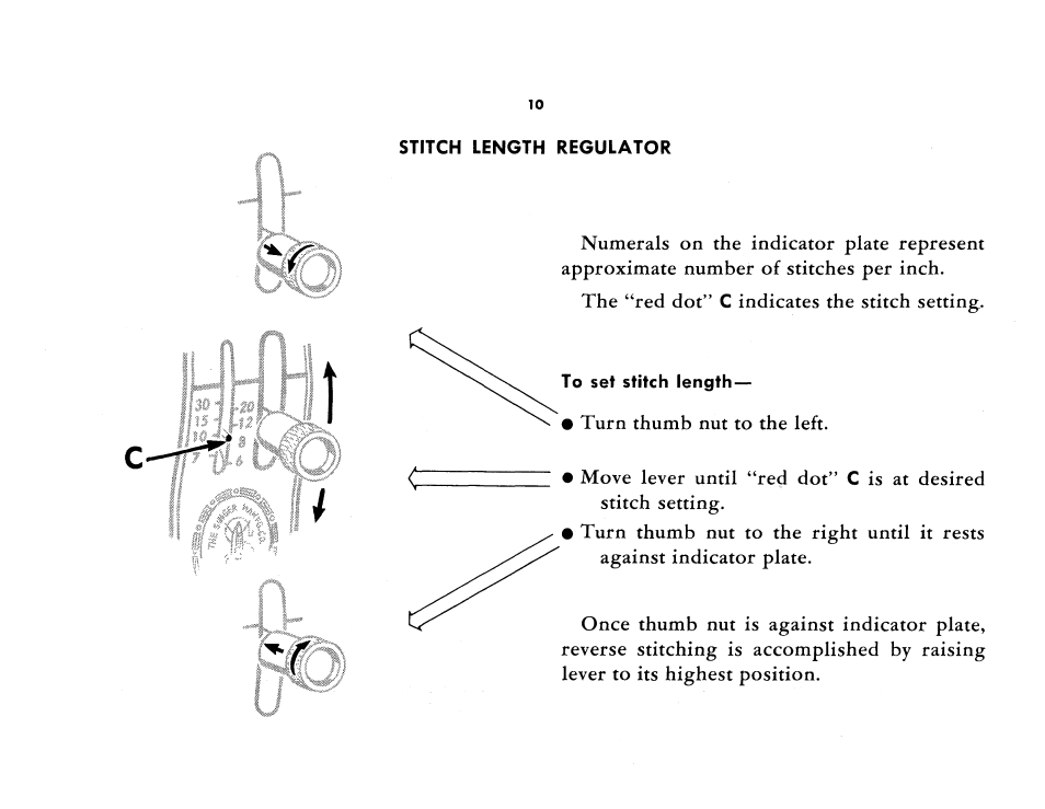 SINGER 185K User Manual | Page 12 / 44