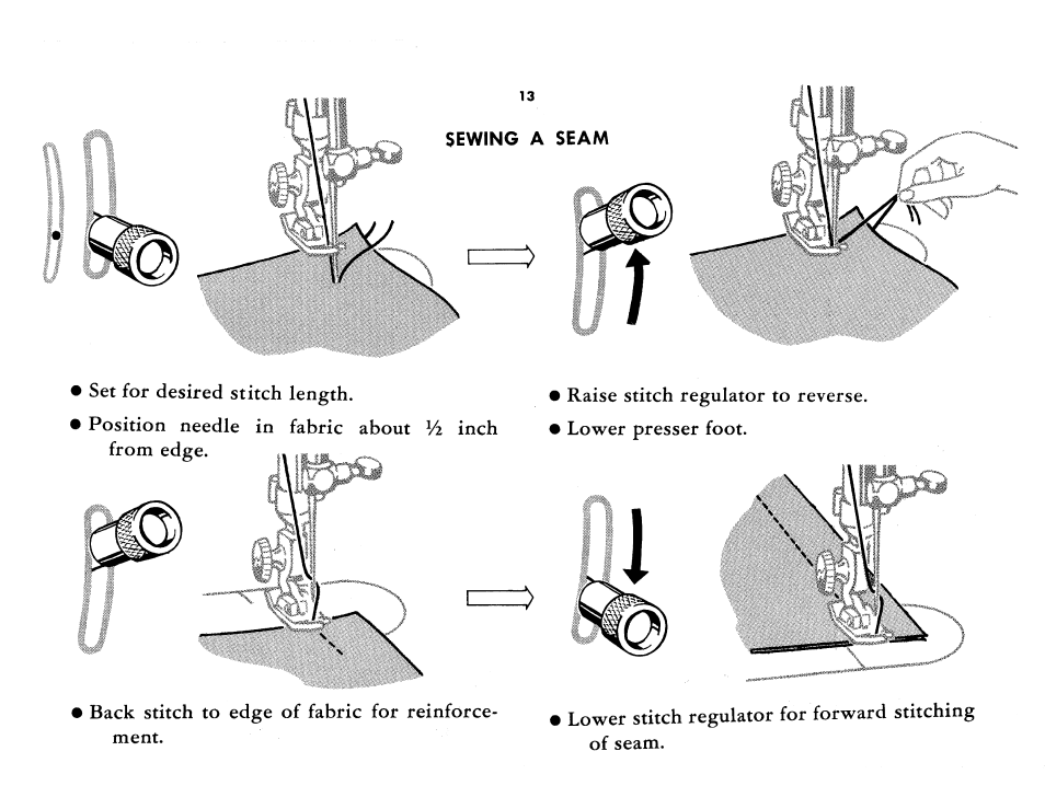 SINGER 185K User Manual | Page 15 / 44