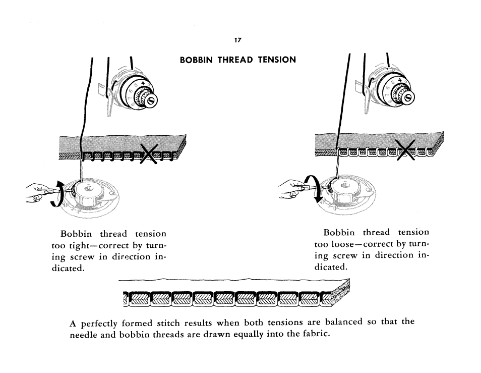 SINGER 185K User Manual | Page 19 / 44