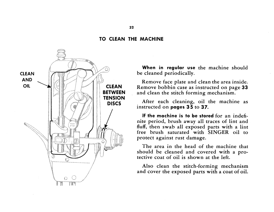 SINGER 185K User Manual | Page 34 / 44