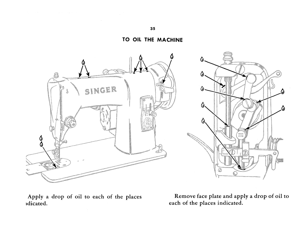 SINGER 185K User Manual | Page 37 / 44