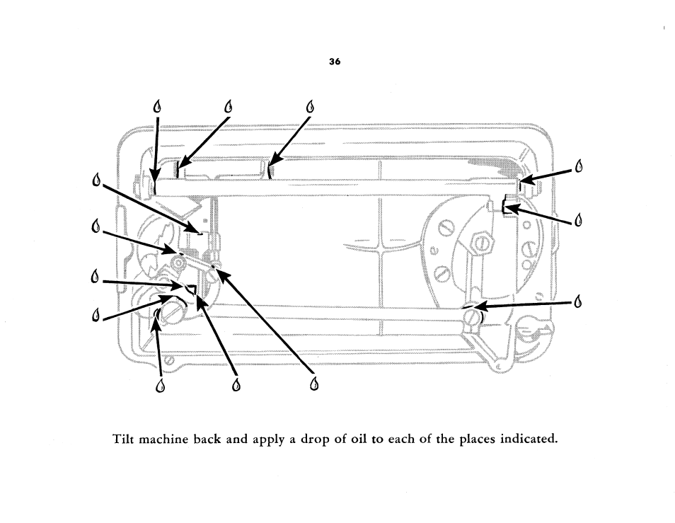 SINGER 185K User Manual | Page 38 / 44