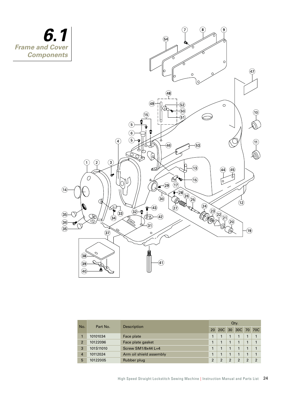 1 frame and cover components, Frame and cover components | SINGER 191D-30 User Manual | Page 27 / 45