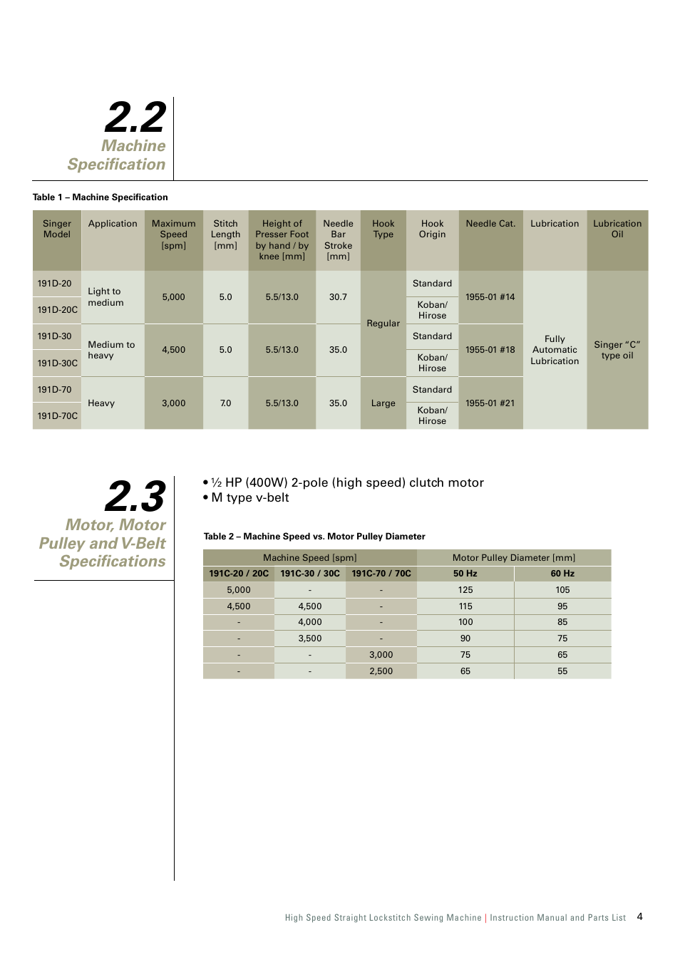 2 machine specification, 3 motor, motor pulley and v-belt specifications | SINGER 191D-30 User Manual | Page 7 / 45