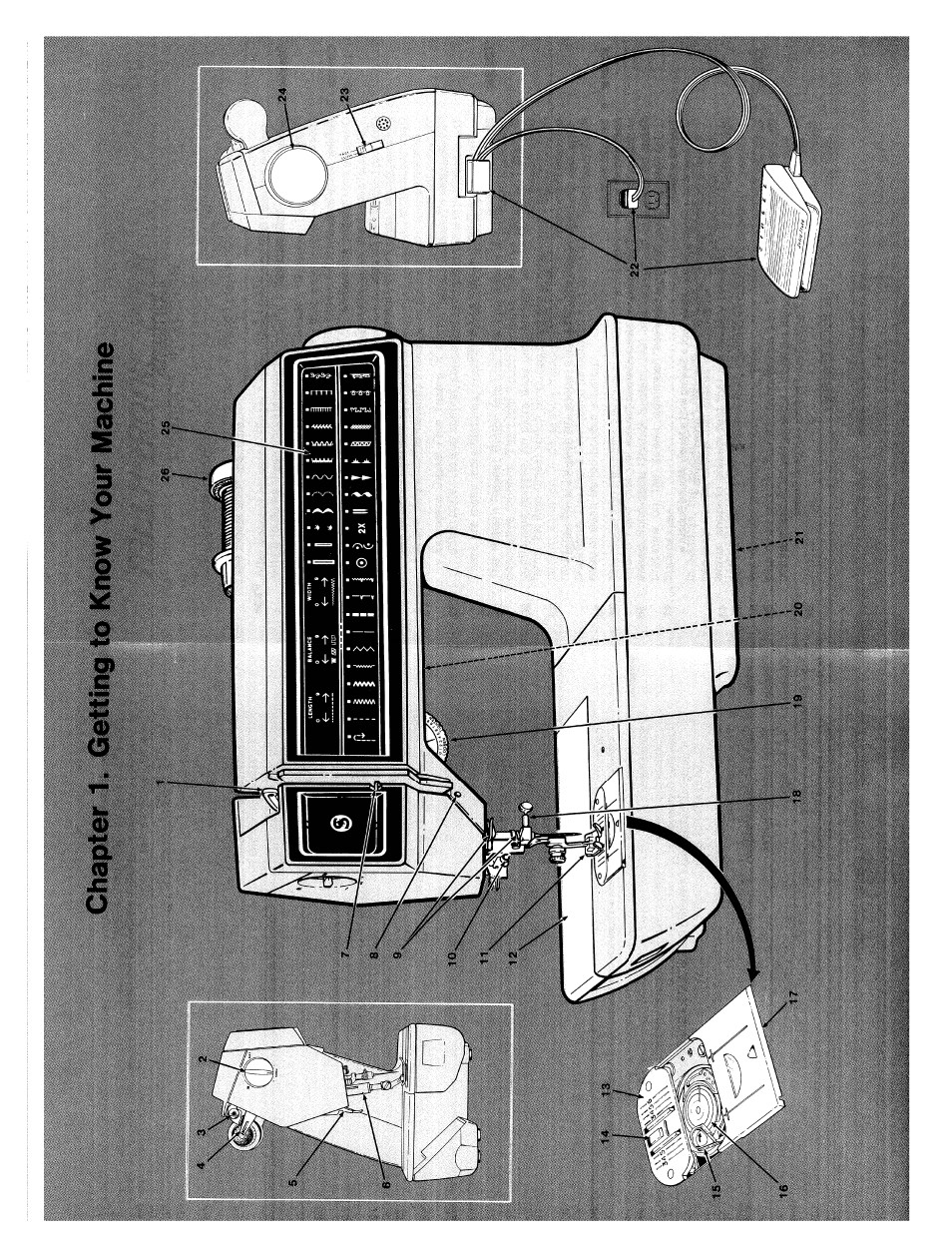 SINGER 2001 TouchTronic User Manual | Page 6 / 126