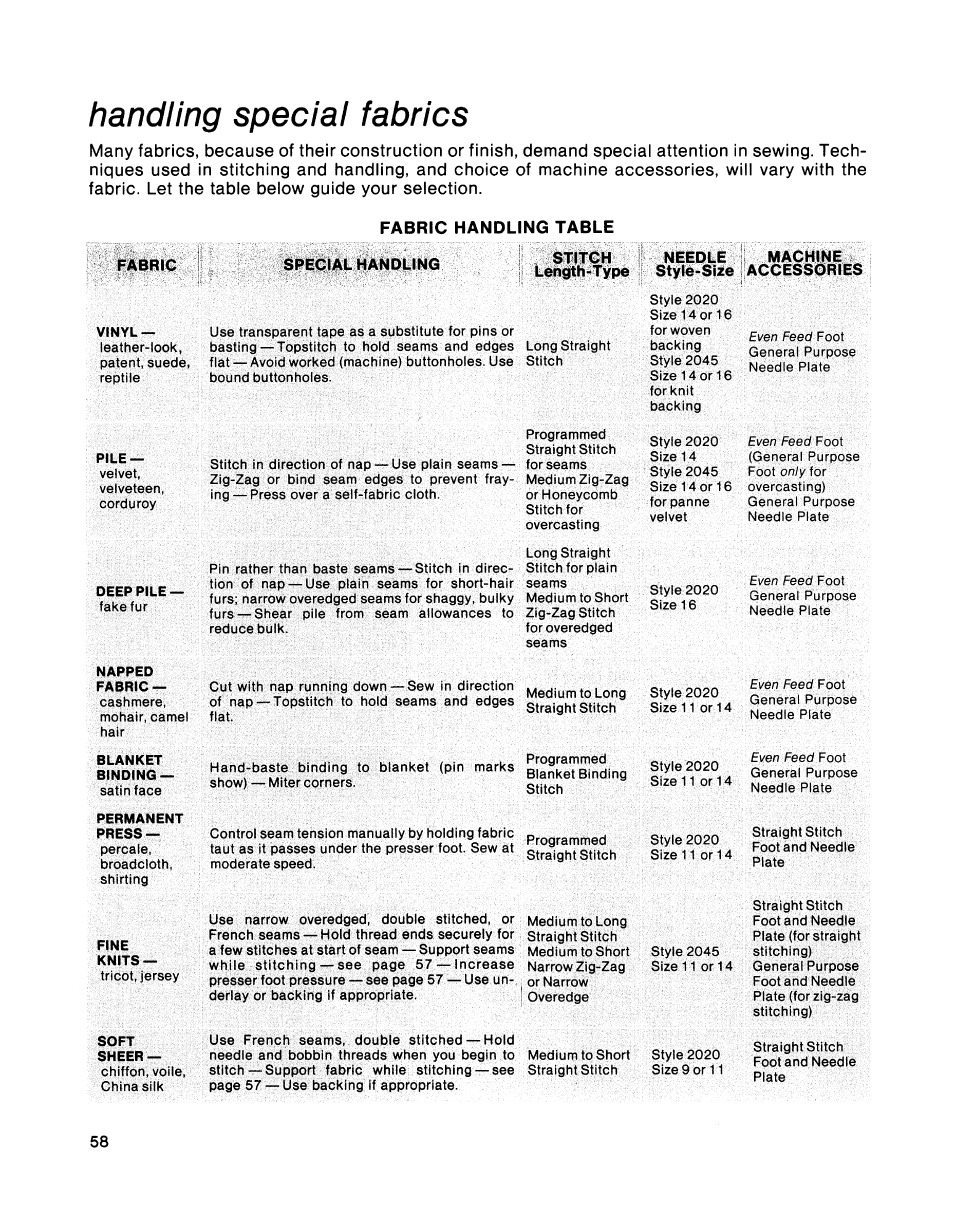 Handling special fabrics, Stylé-size, Machine accessories | SINGER 2001 TouchTronic User Manual | Page 72 / 126