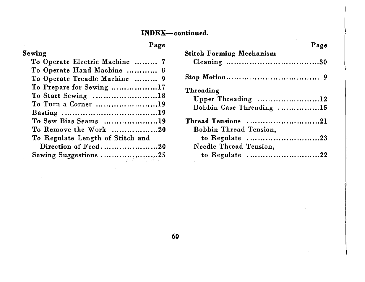 SINGER 201K User Manual | Page 62 / 64