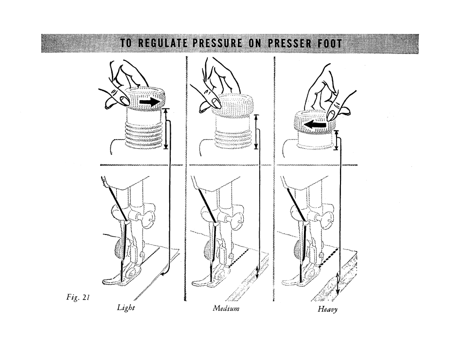 SINGER 201 User Manual | Page 21 / 76