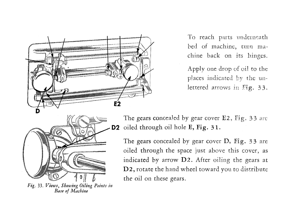 SINGER 201 User Manual | Page 36 / 76