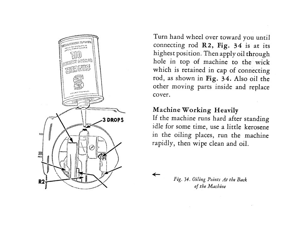 SINGER 201 User Manual | Page 37 / 76