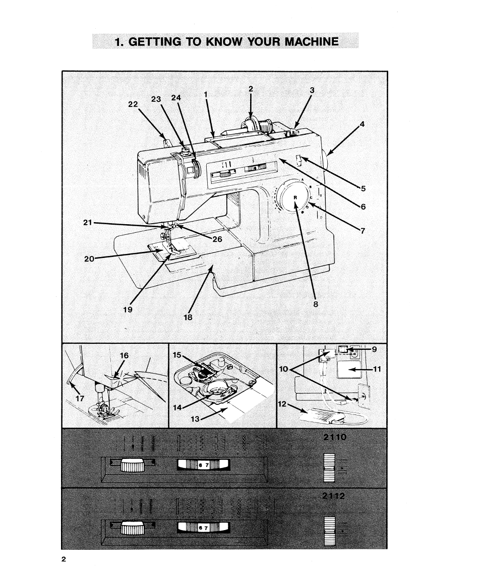 SINGER 2112 User Manual | Page 4 / 36