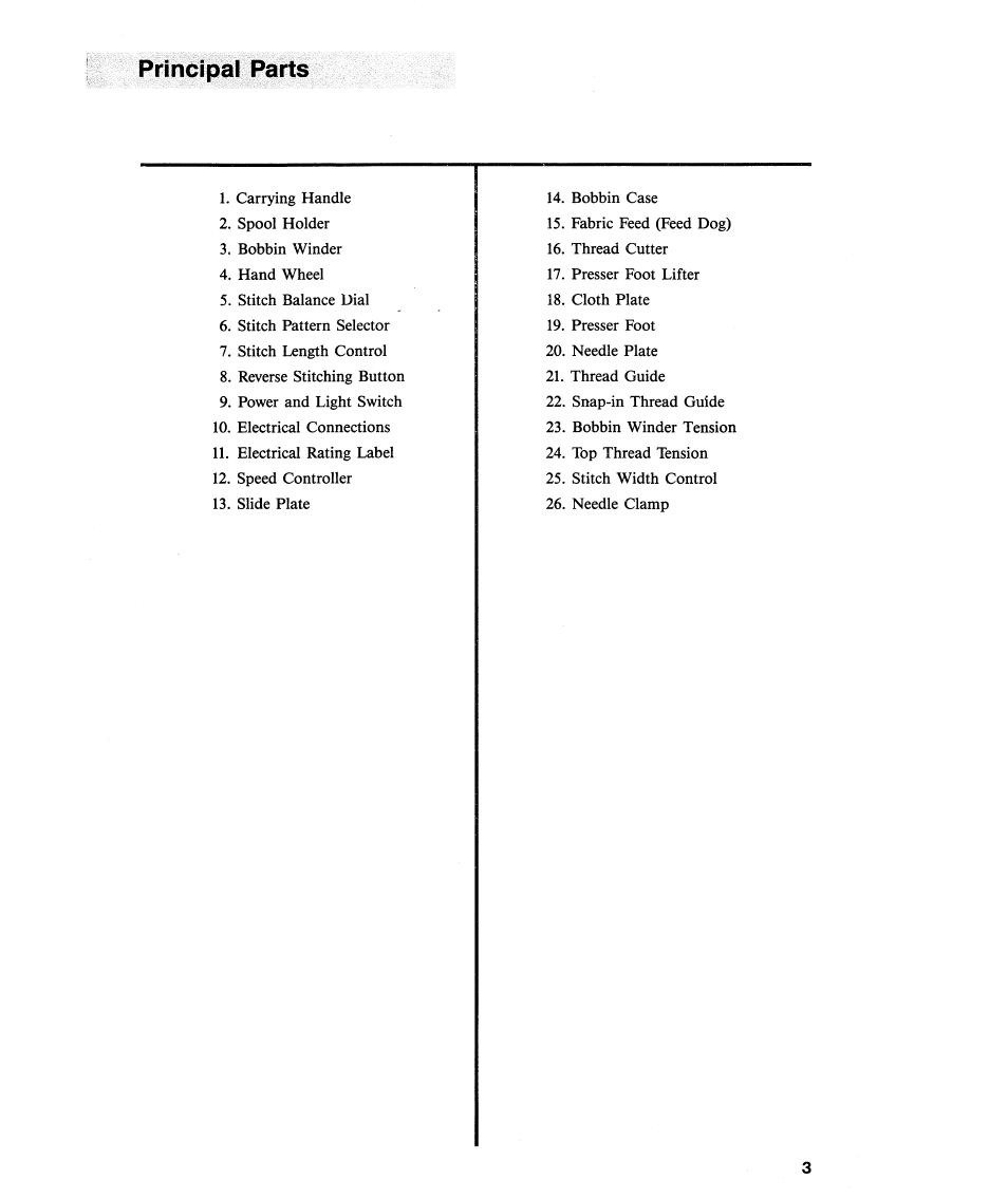 Principal parts | SINGER 2112 User Manual | Page 5 / 36