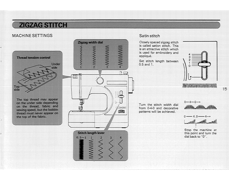 Machine settimgs, Satin stitch | SINGER 214 User Manual | Page 17 / 26