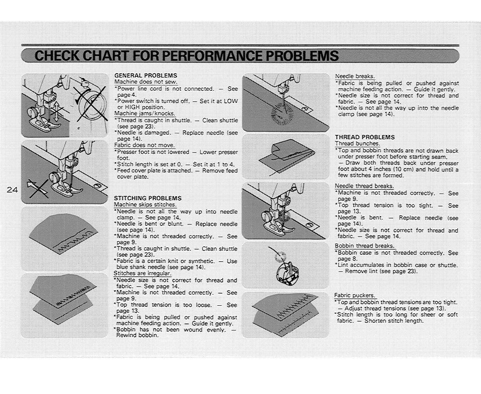 SINGER 214 User Manual | Page 26 / 26