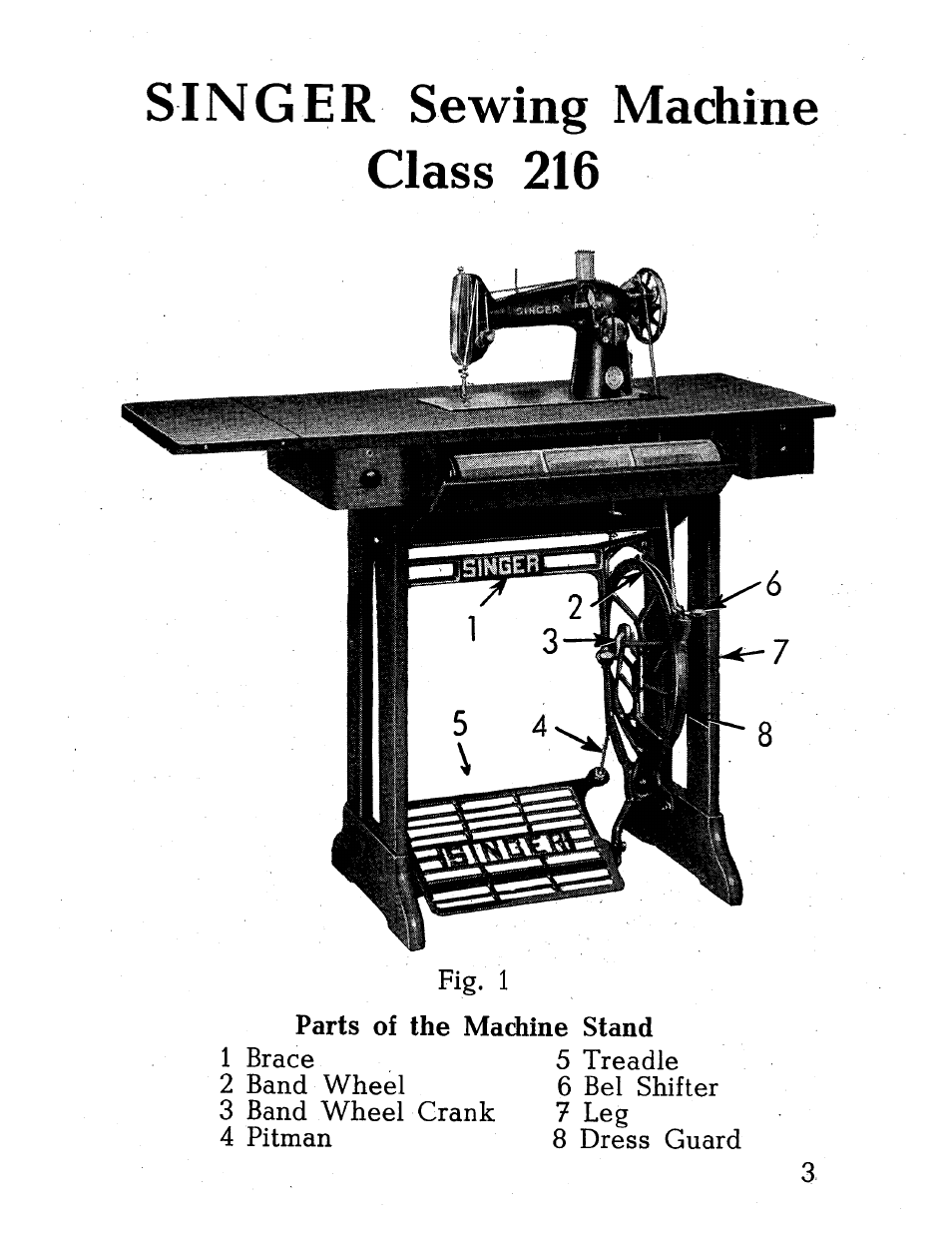 Singer sewing machine, Class 216 | SINGER 216G User Manual | Page 5 / 70