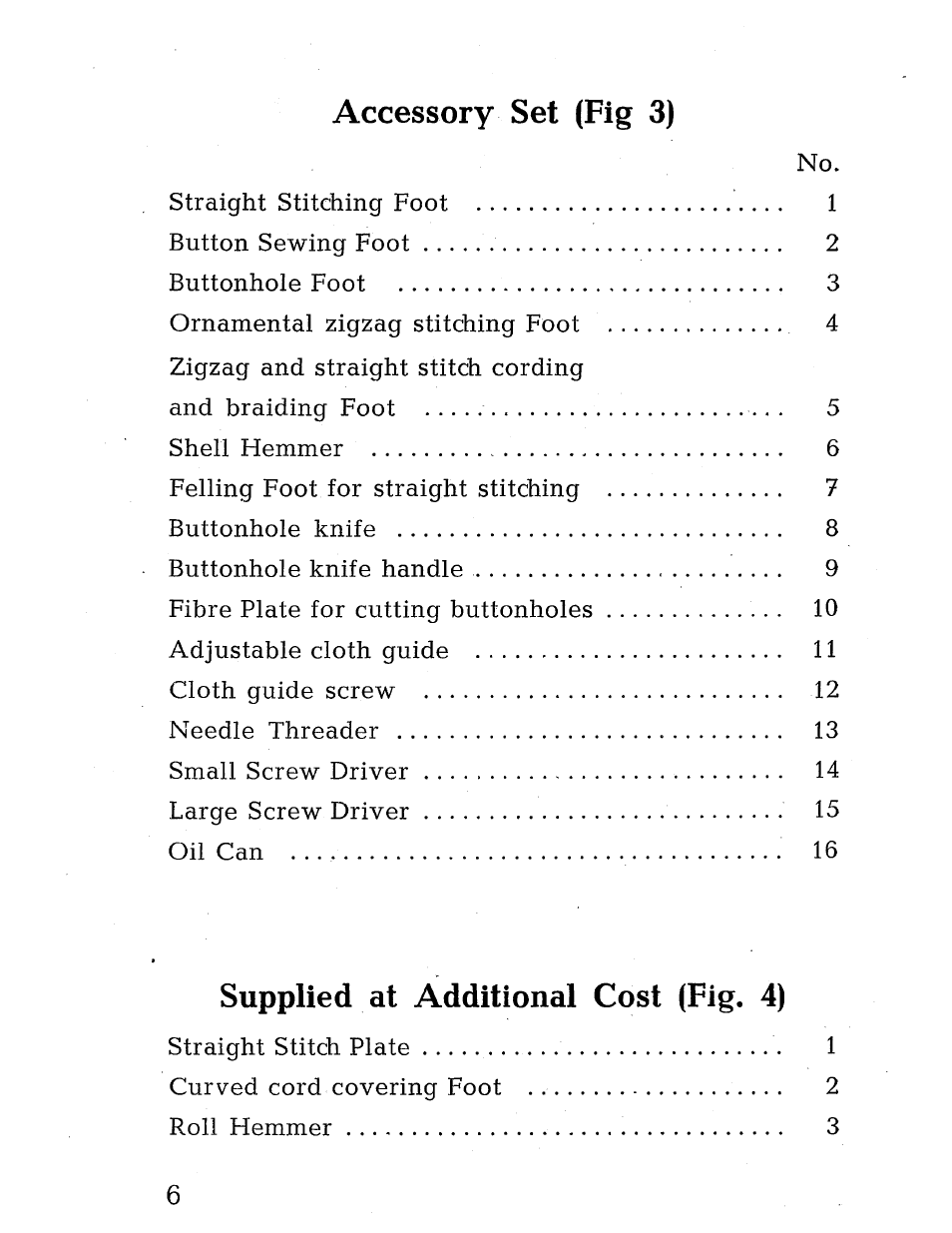 Accessory set (fig 3), Supplied at additional cost (fig. 4) | SINGER 216G User Manual | Page 8 / 70