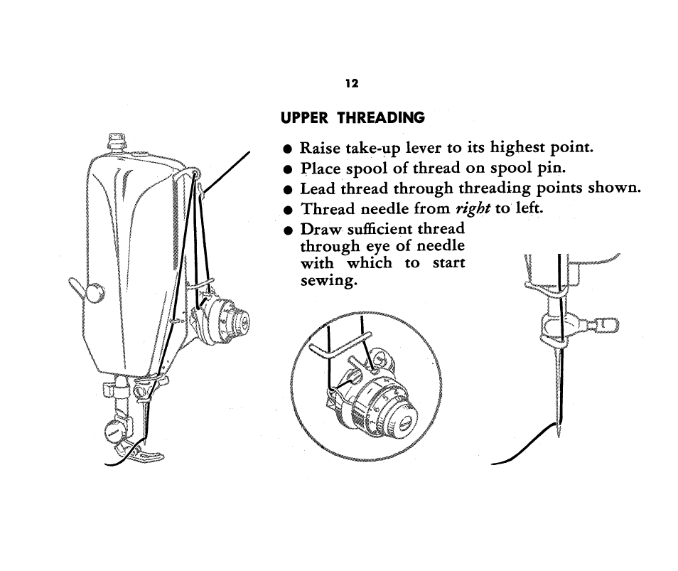 Upper threading | SINGER 221K Featherweight User Manual | Page 14 / 56