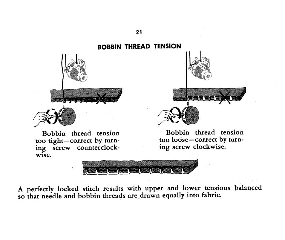 Bobbin thread tension | SINGER 221K Featherweight User Manual | Page 23 / 56