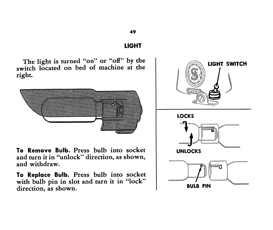 J / i i, Light, I i i | SINGER 221K Featherweight User Manual | Page 51 / 56