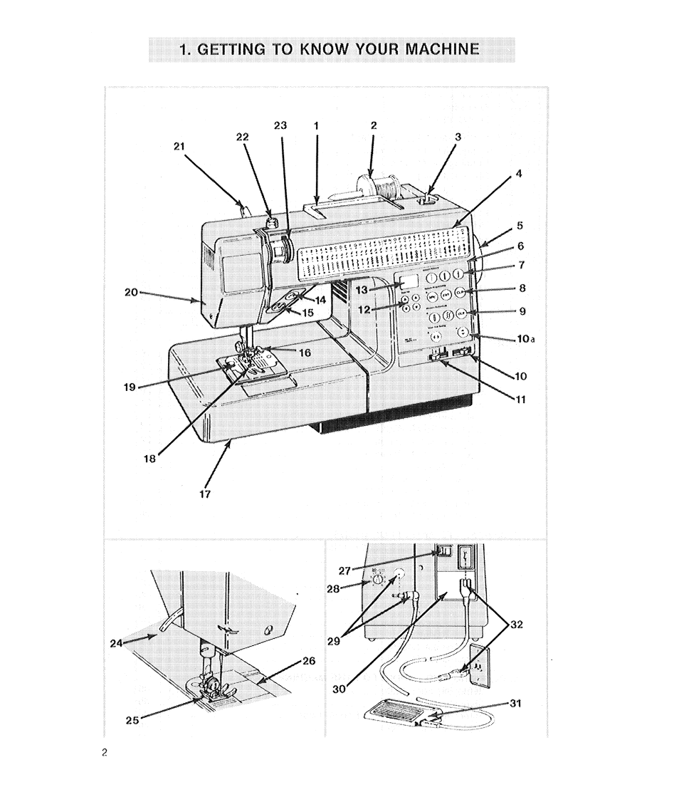 Getting to know your machine | SINGER 2210 Athena User Manual | Page 4 / 52