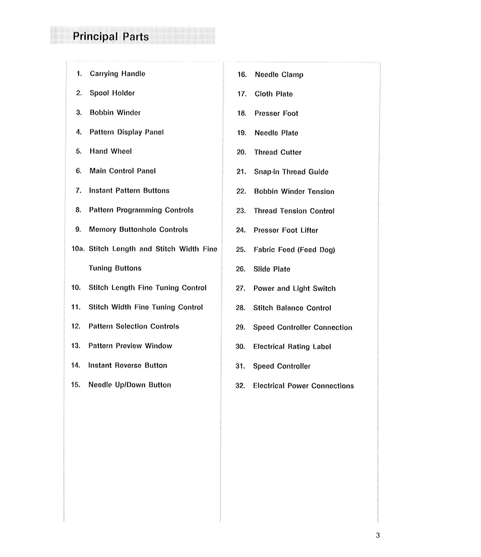 SINGER 2210 Athena User Manual | Page 5 / 52