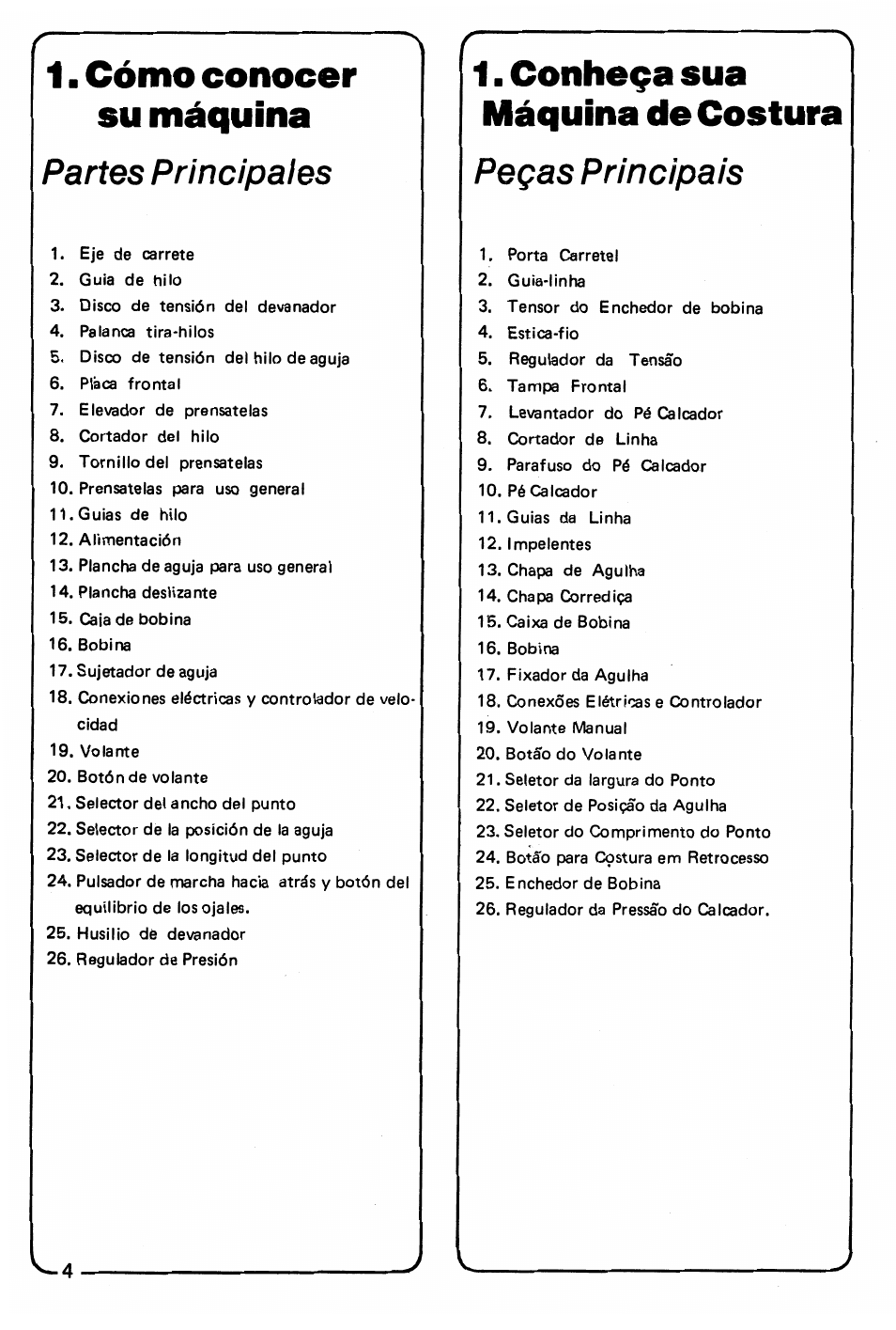 Cómo conocer 1, Conheqa sua su máquina máquina de costura, Partes principales pegas principáis | SINGER 3150 User Manual | Page 6 / 92