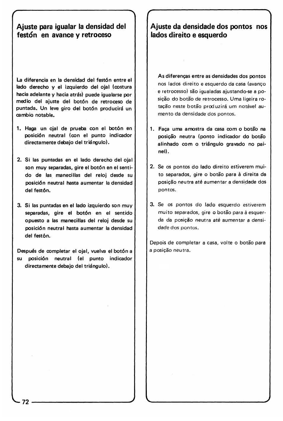 SINGER 3150 User Manual | Page 74 / 92