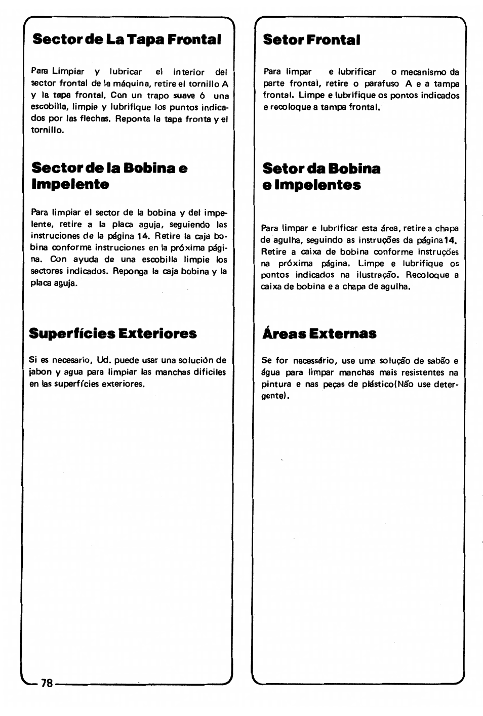 Sector de la tapa frontal, Sector de la bobina e impelente, Superficies exteriores | Setor frontal, Setor da bobina e impelentes, Áreas externas | SINGER 3150 User Manual | Page 80 / 92