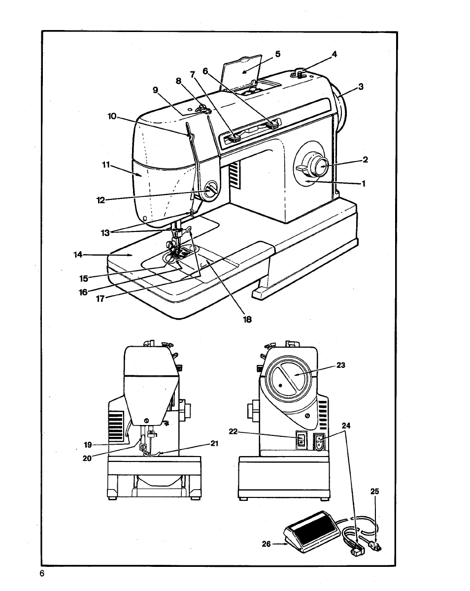 Шшшл | SINGER 3314 User Manual | Page 8 / 68