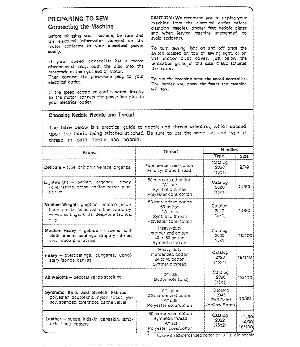 Preparimg to sew conrsecting the machine | SINGER 3102 User Manual | Page 3 / 16