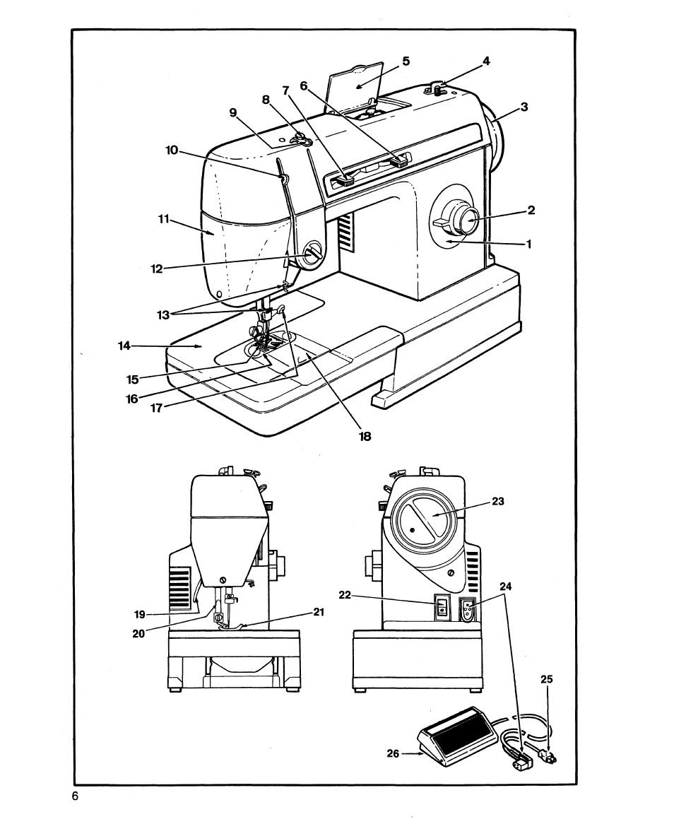 SINGER 2543 User Manual | Page 10 / 72