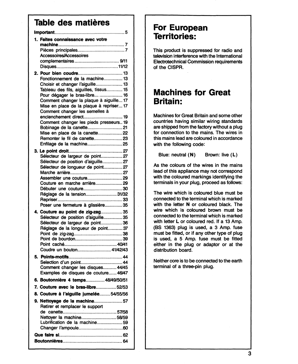 SINGER 2543 User Manual | Page 7 / 72