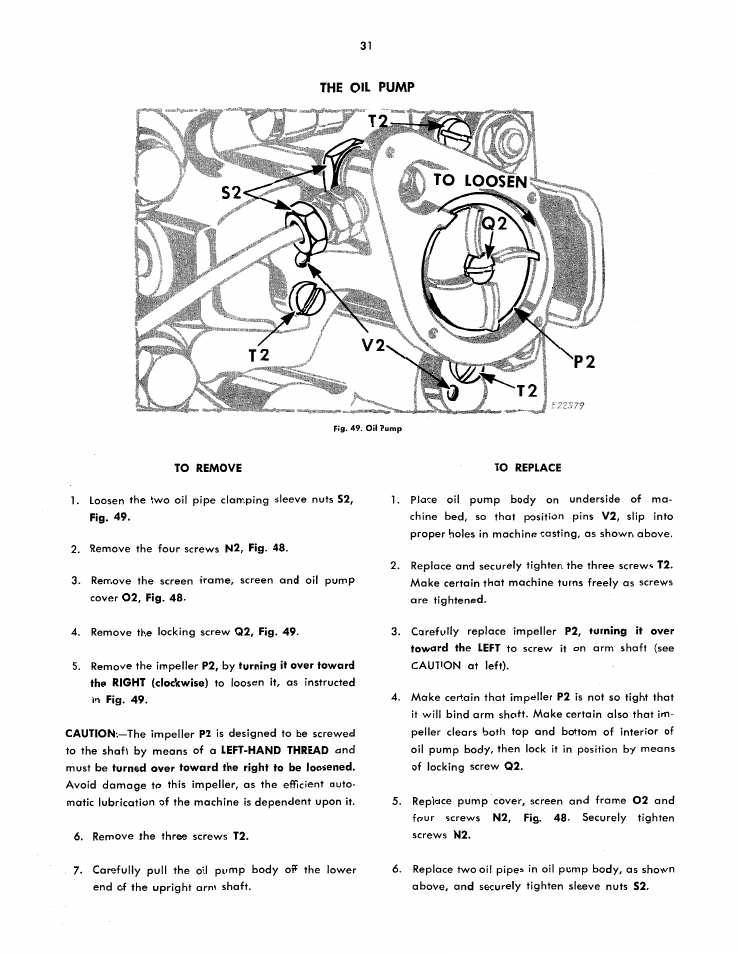 The oil pump | SINGER 251 User Manual | Page 31 / 44