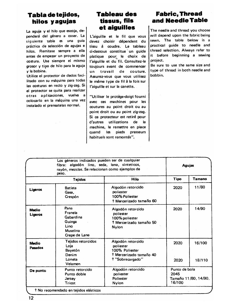Tabla de tejidos, hilos y agujas, Tableau des tissus, fils et aiguilles, Fabric, thread and needle table | SINGER 3103 User Manual | Page 14 / 71