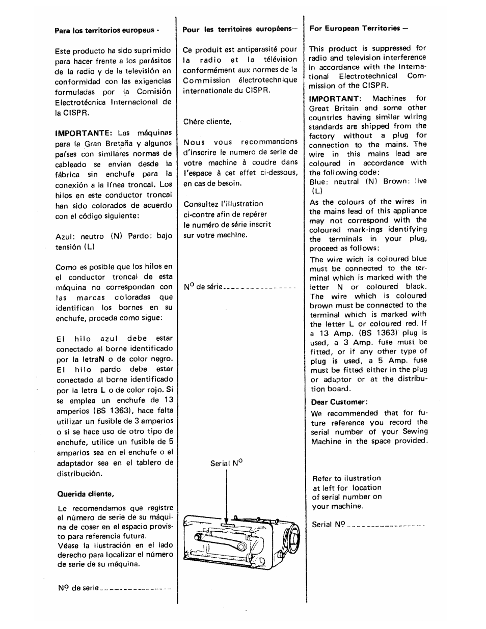 SINGER 3103 User Manual | Page 2 / 71