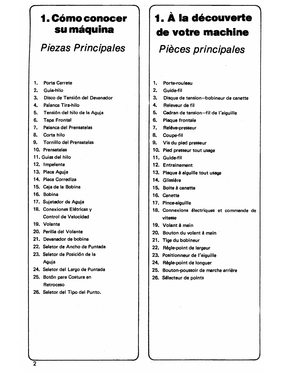 Piezas principales pièces principales | SINGER 3103 User Manual | Page 4 / 71