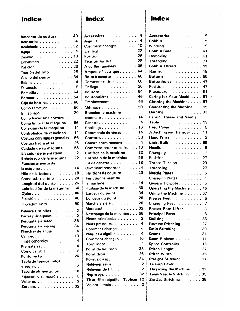 Indice, Index | SINGER 3103 User Manual | Page 71 / 71