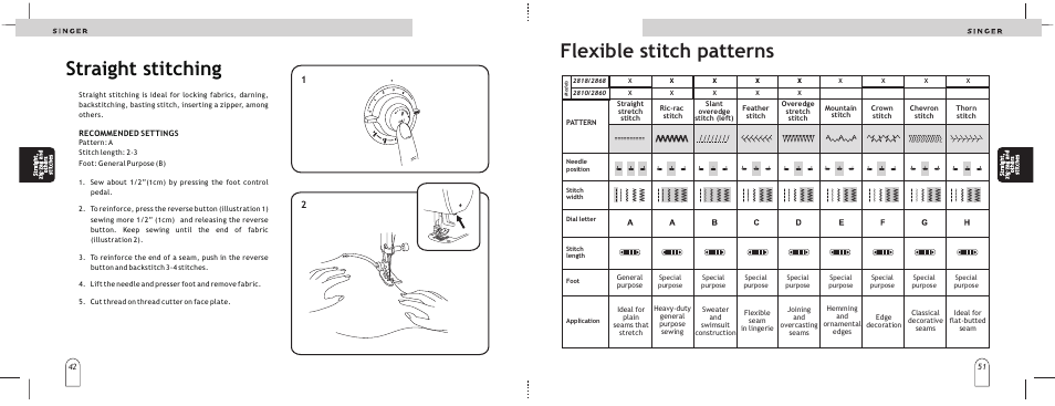 Straight stitching, Flexible stitch patterns | SINGER 2866 User Manual | Page 44 / 48