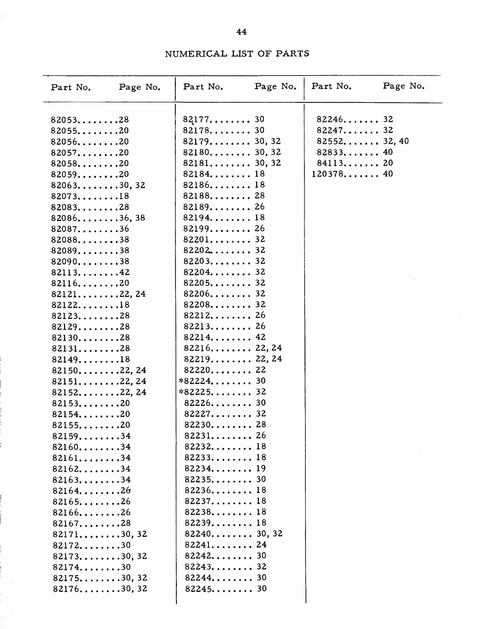 SINGER 29K73 User Manual | Page 47 / 50