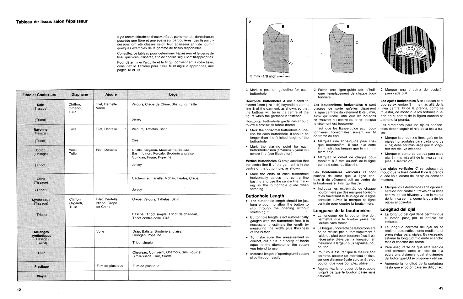 Tableau de tissus selon l’épaisseur | SINGER 3014 User Manual | Page 14 / 64