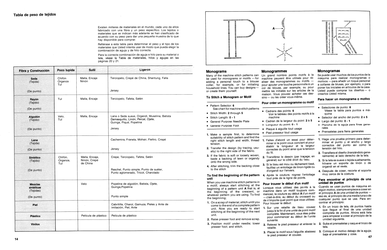 Tabla de peso de tejidos | SINGER 3014 User Manual | Page 16 / 64
