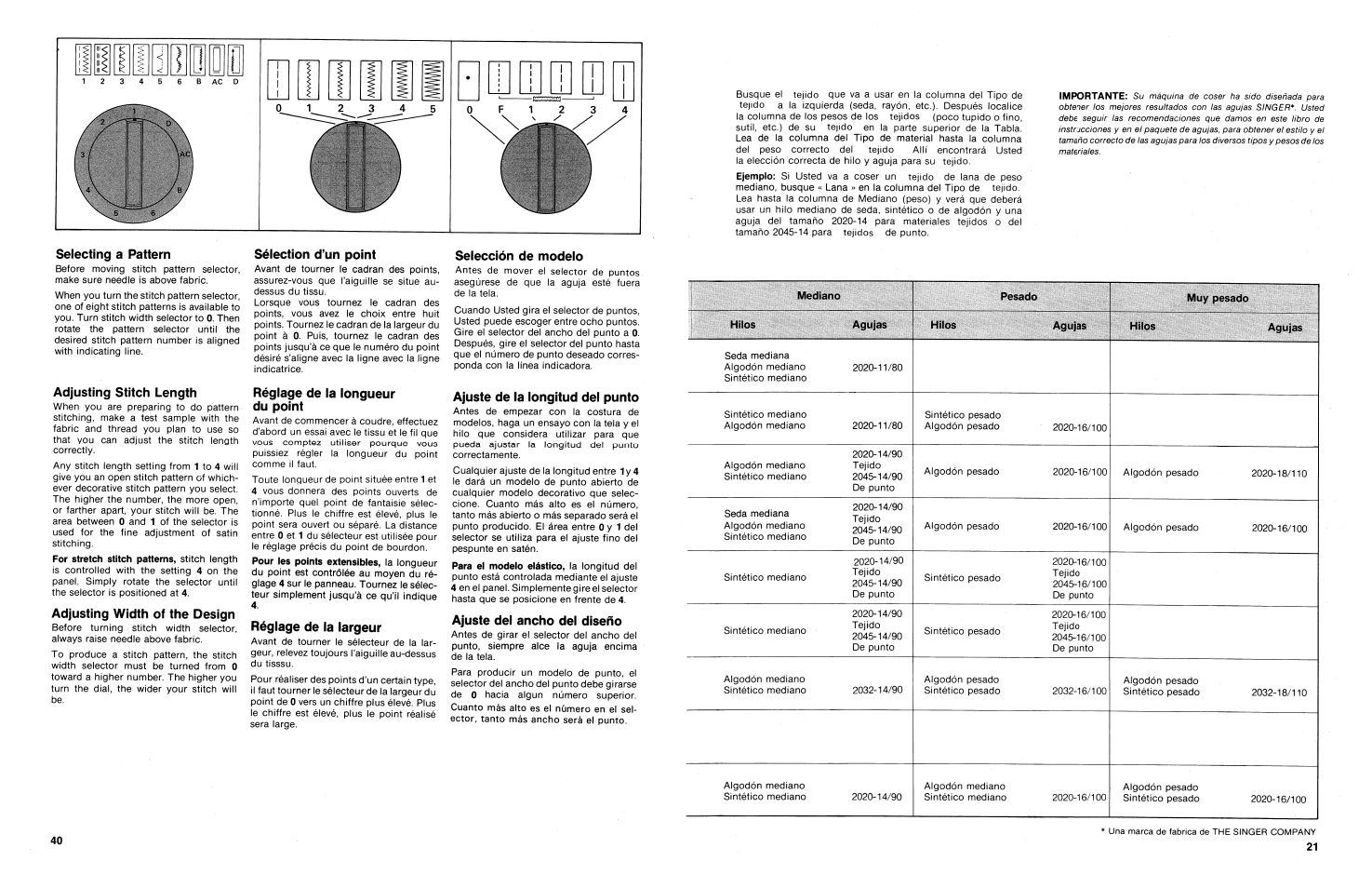 SINGER 3014 User Manual | Page 23 / 64