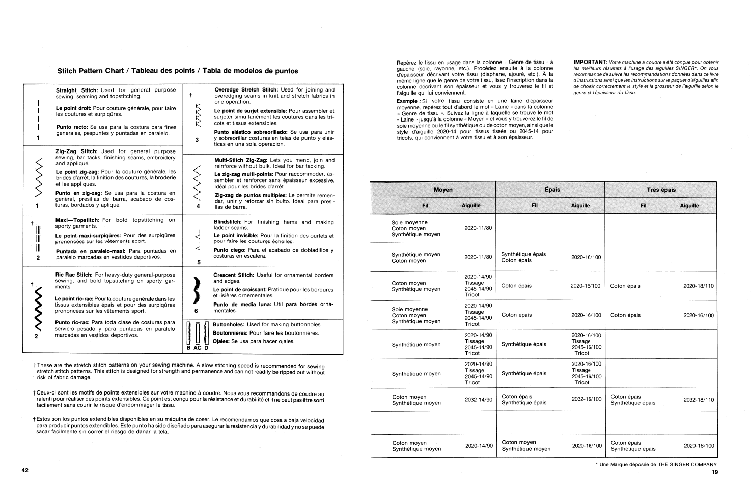 SINGER 3014 User Manual | Page 44 / 64